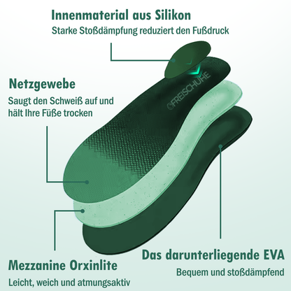 Friedensfuß Orthopädische Schuhe - Weiß