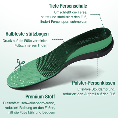 Solvema Orthopädische Winterschuhe - Rot